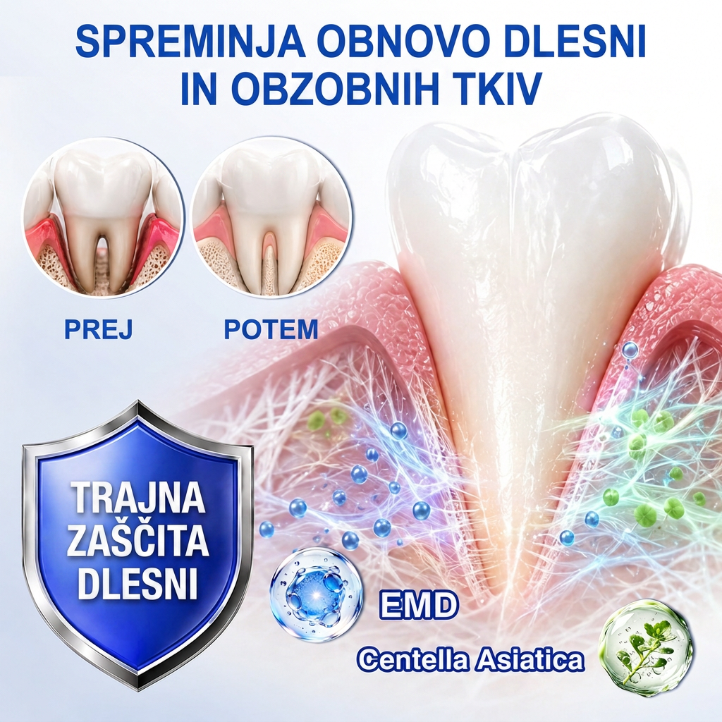 Priporočajo zobozdravniki 👨‍⚕️🦷🛡️ Vitalisys® GumRevive – parodontalni obnovitveni gel 🌥️❤️