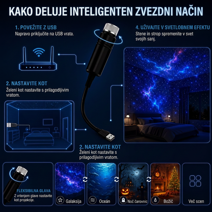 𝐁𝐨ž𝐢č𝐧𝐚 𝐞𝐝𝐢𝐜𝐢𝐣𝐚🌥️ | 🖤𝐋𝐄𝐅𝐔𝐍® 𝐈𝐍𝐓𝐄𝐋𝐈𝐆𝐄𝐍𝐓𝐍𝐈 𝟓𝐃 𝐁𝐎Ž𝐈Č𝐍𝐈 𝐏𝐑𝐎𝐉𝐄𝐊𝐓𝐎𝐑 𝐍𝐎𝐕𝐄 𝐆𝐄𝐍𝐄𝐑𝐀𝐂𝐈𝐉𝐄 🎅 Dinamična holografska svetloba za ustvarjanje čarobnega domačega vzdušja