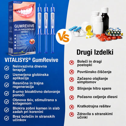 Priporočajo zobozdravniki 👨‍⚕️🦷🛡️ Vitalisys® GumRevive – parodontalni obnovitveni gel 🌥️❤️