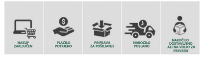 Vrhunski slovenski izdelek z domačo dostavo 🥇 Murwon® zeliščni parni inhalator za čiščenje pljuč 🍋 (👨‍⚕️ Učinkovita pomoč pri kašlju, vnetju grla, težkem dihanju, nastajanju sluzi, zamašenem nosu, bronhitisu, alergijskih simptomih in težavah s pljuči) ❤️