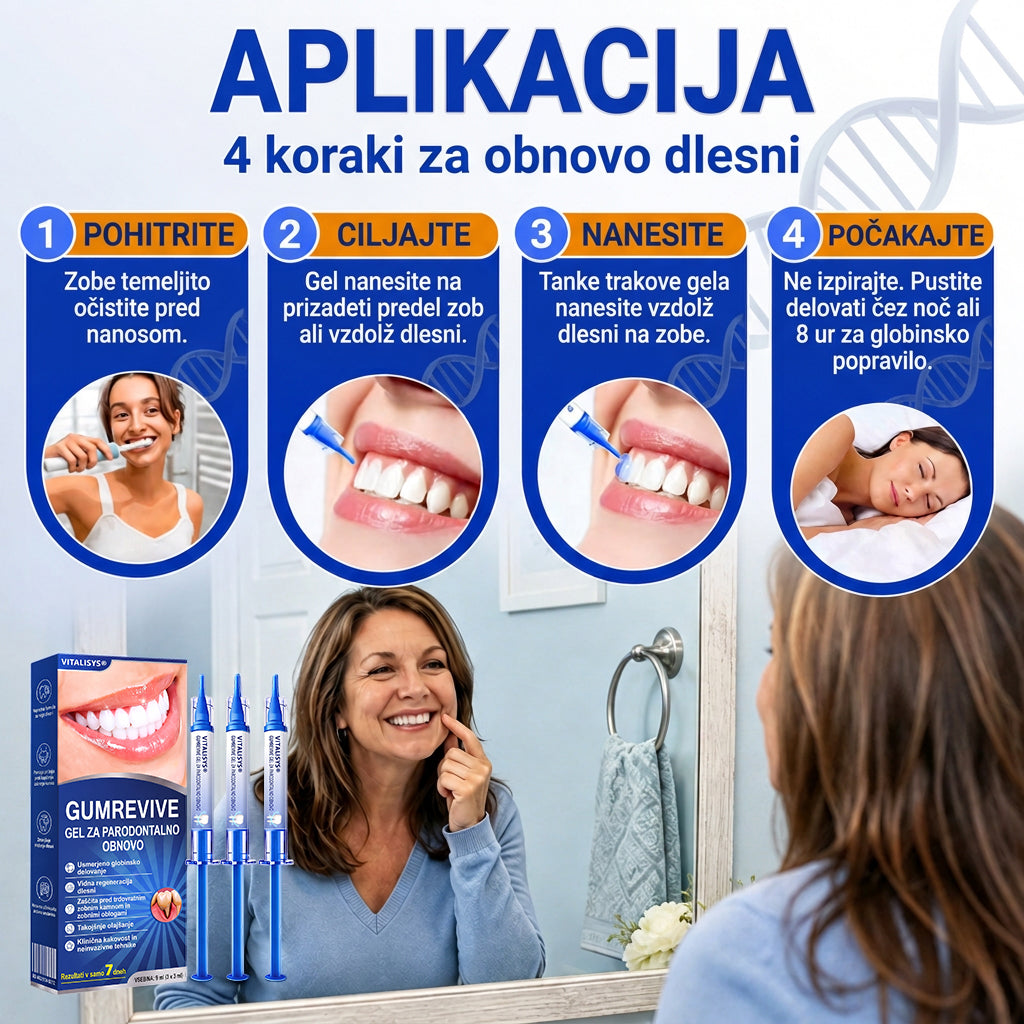 Priporočajo zobozdravniki 👨‍⚕️🦷🛡️ Vitalisys® GumRevive – parodontalni obnovitveni gel 🌥️❤️