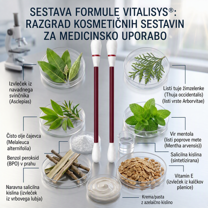 Authorized Flagship Store 🌿|🌥️𝐕𝐢𝐭𝐚𝐥𝐢𝐬𝐲𝐬® 7-𝐷𝑎𝑦 𝗧𝐚𝐠 & 𝗦𝗽𝐨𝐭 𝐄𝐫𝒂𝒔𝒆𝒓(Zero Pain, Zero 𝐒𝐜𝐚𝒓𝒔 Rollerball)❤️