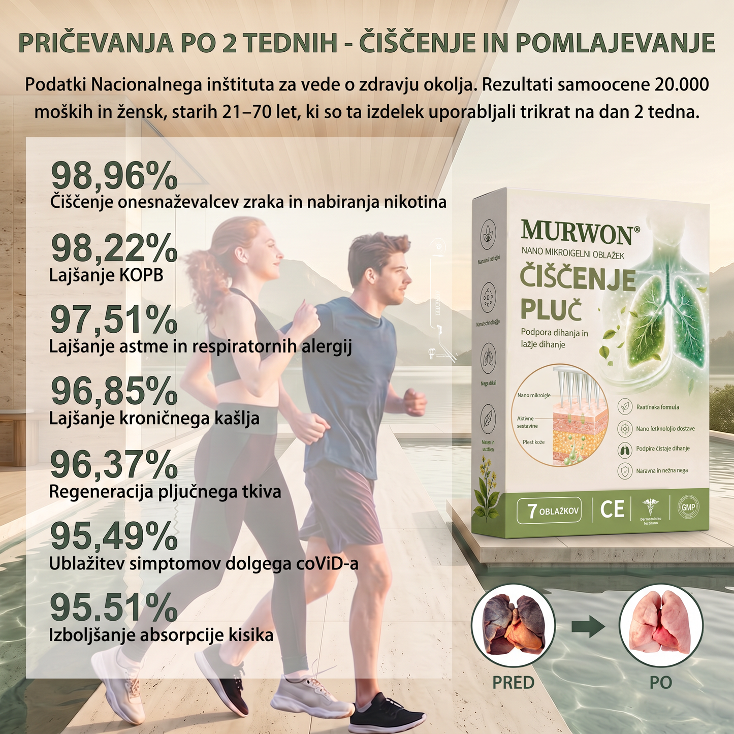 𝐏𝐨𝐨𝐛𝐥𝐚šč𝐞𝐧𝐚 𝐯𝐨𝐝𝐢𝐥𝐧𝐚 𝐭𝐫𝐠𝐨𝐯𝐢𝐧𝐚✨ | 🌥️ 𝑴𝑼𝑹𝙒𝙊𝐍® 𝐍𝐀𝐍𝗢 𝗠𝗜𝗞𝗥𝐎𝐈𝐆𝑬𝑳𝑵𝑰 𝑶𝑩𝑳𝑨Ž𝑬𝑲 (neposredno deluje na kronične bolezni, kot so obstruktivna pljučna bolezen, astma, kronični bronhitis, okužbe dihal, pljučni rak, sinusitis itd.)