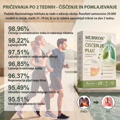 𝐏𝐨𝐨𝐛𝐥𝐚šč𝐞𝐧𝐚 𝐯𝐨𝐝𝐢𝐥𝐧𝐚 𝐭𝐫𝐠𝐨𝐯𝐢𝐧𝐚✨ | 🌥️ 𝑴𝑼𝑹𝙒𝙊𝐍® 𝐍𝐀𝐍𝗢 𝗠𝗜𝗞𝗥𝐎𝐈𝐆𝑬𝑳𝑵𝑰 𝑶𝑩𝑳𝑨Ž𝑬𝑲 (neposredno deluje na kronične bolezni, kot so obstruktivna pljučna bolezen, astma, kronični bronhitis, okužbe dihal, pljučni rak, sinusitis itd.)