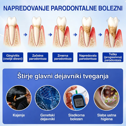 Priporočajo zobozdravniki 👨‍⚕️🦷🛡️ Vitalisys® GumRevive – parodontalni obnovitveni gel 🌥️❤️