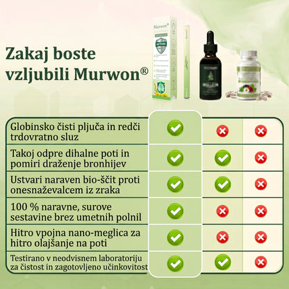 Vrhunski slovenski izdelek z domačo dostavo 🥇 Murwon® zeliščni parni inhalator za čiščenje pljuč 🍇 (👨‍⚕️ Učinkovita pomoč pri kašlju, vnetju grla, težkem dihanju, nastajanju sluzi, zamašenem nosu, bronhitisu, alergijskih simptomih in težavah s pljuči) ❤️