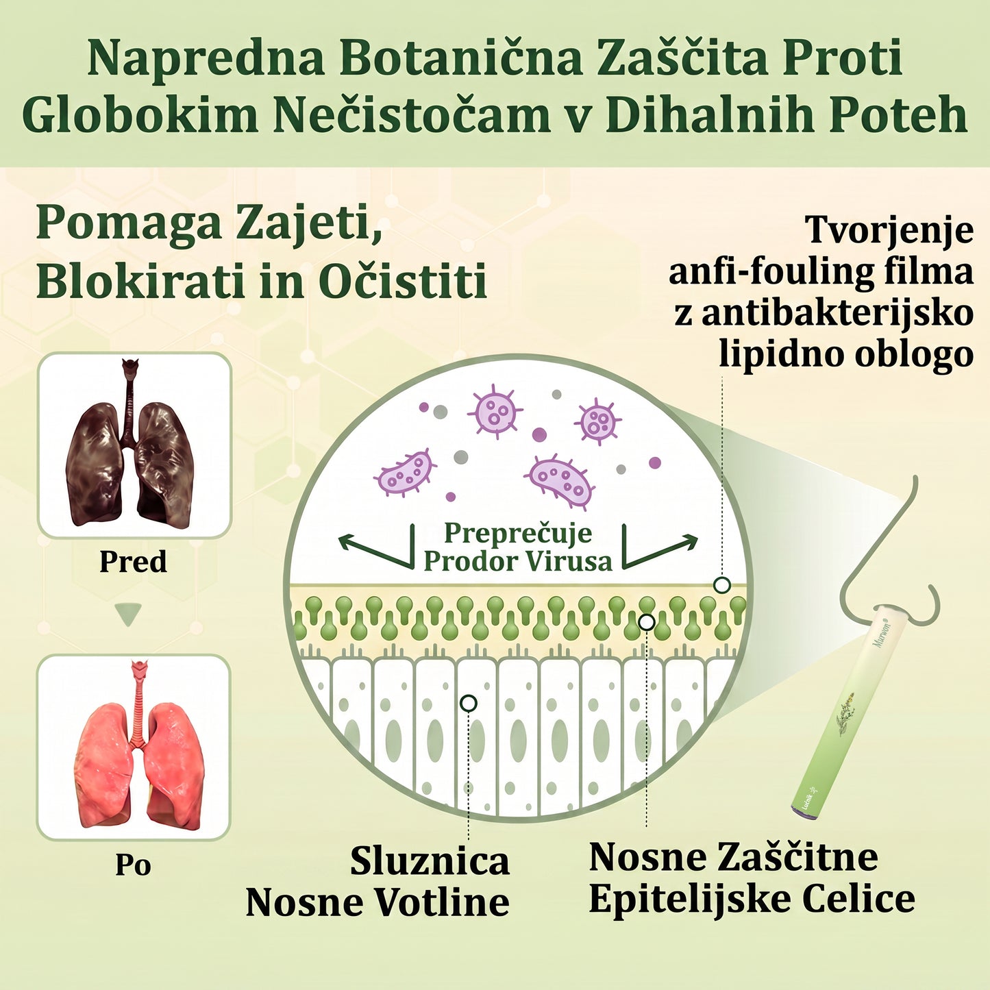 Vrhunski slovenski izdelek z domačo dostavo 🥇 Murwon® zeliščni parni inhalator za čiščenje pljuč 🍋 (👨‍⚕️ Učinkovita pomoč pri kašlju, vnetju grla, težkem dihanju, nastajanju sluzi, zamašenem nosu, bronhitisu, alergijskih simptomih in težavah s pljuči) ❤️
