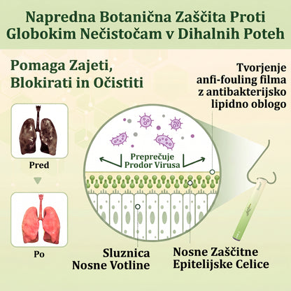 Vrhunski slovenski izdelek z domačo dostavo 🥇 Murwon® zeliščni parni inhalator za čiščenje pljuč 🍋 (👨‍⚕️ Učinkovita pomoč pri kašlju, vnetju grla, težkem dihanju, nastajanju sluzi, zamašenem nosu, bronhitisu, alergijskih simptomih in težavah s pljuči) ❤️