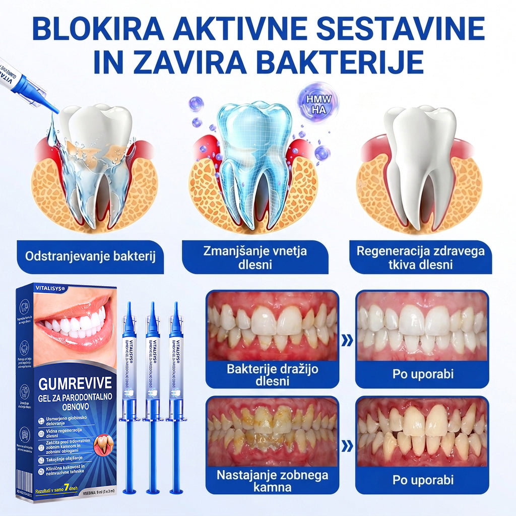 Priporočajo zobozdravniki 👨‍⚕️🦷🛡️ Vitalisys® GumRevive – parodontalni obnovitveni gel 🌥️❤️