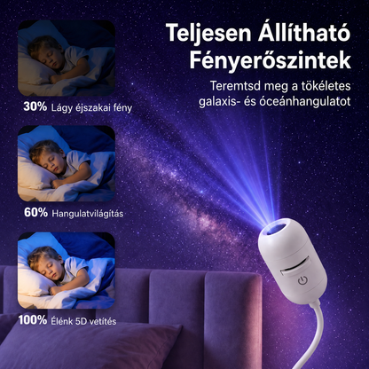 🌌🌟𝑺𝑪𝑵𝑫𝑹® 𝑯𝑫 𝑲𝒂𝒓á𝒄𝒔𝒐𝒏𝒚𝒊 𝑷𝒓𝒐𝒋𝒆𝒌𝒕𝒐𝒓 – 𝑷𝒍𝒖𝒈 & 𝑷𝒍𝒂𝒚